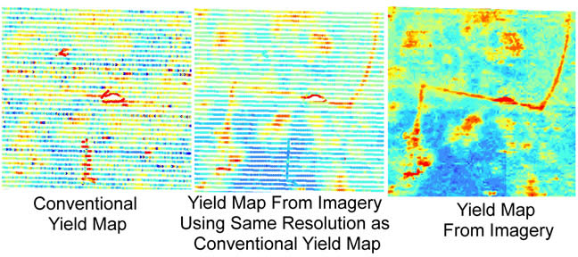 yield mapping